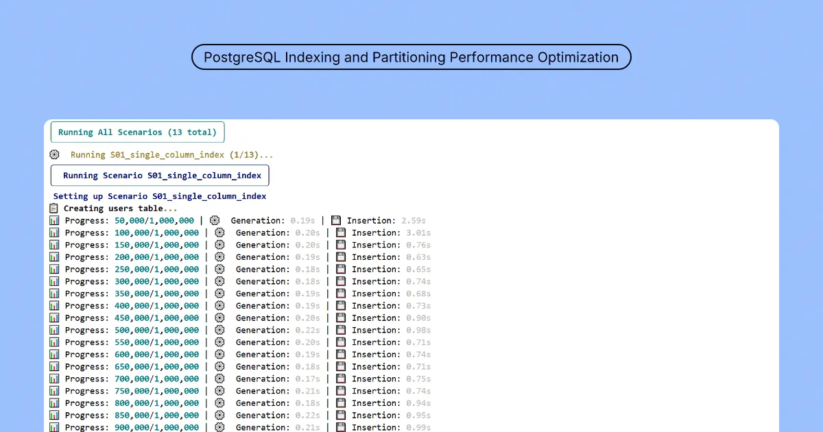 PostgreSQL Indexing and Partitioning Performance Optimization